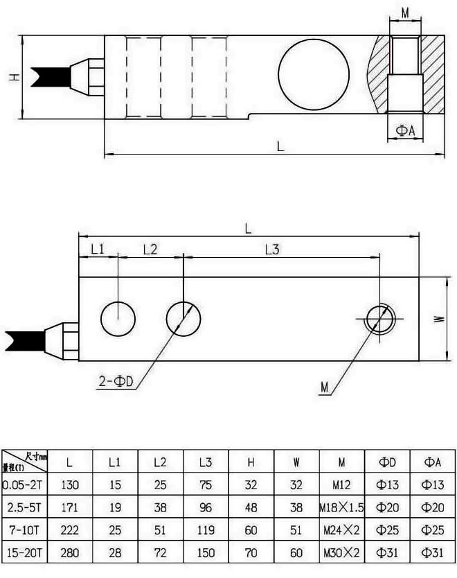 LZ-XB3悬臂梁式称重传感器(图2)